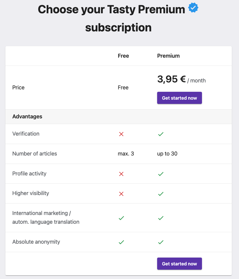 Free and Premium subscription comparison table on Tastyslips.com